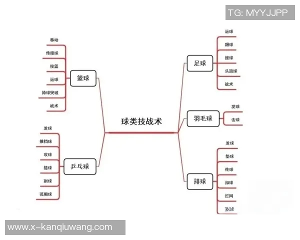 运动新闻布鲁克洛佩斯：从NBA巨星到篮球战术的关键人物解析